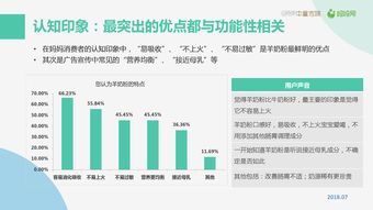 互聯網數據中心 數據驅動下的網絡中樞，以199IT為例看行業服務創新